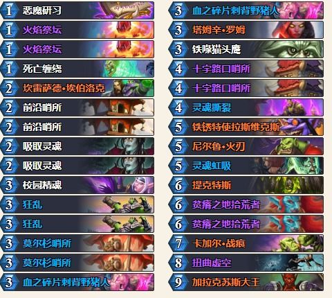 《炉石传说》火猪术卡组攻略:多里安新玩法揭秘 《炉石传说》火猪术卡组攻略:多里安新玩法揭秘