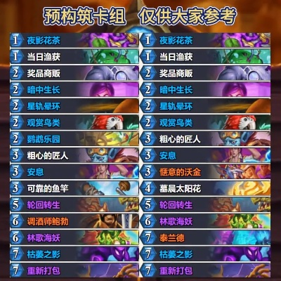 《炉石传说》OTK牧卡组攻略：轻松实现一击必杀！