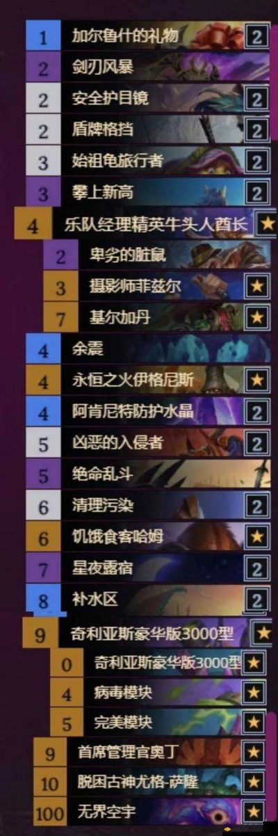 《炉石传说》任务法卡组攻略:高效玩法揭秘,轻松上分! 《炉石传说》任务法卡组攻略:高效玩法揭秘,轻松上分!