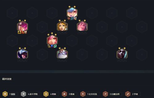 《S15新爆料！《云顶之弈》棋子技能大揭秘》