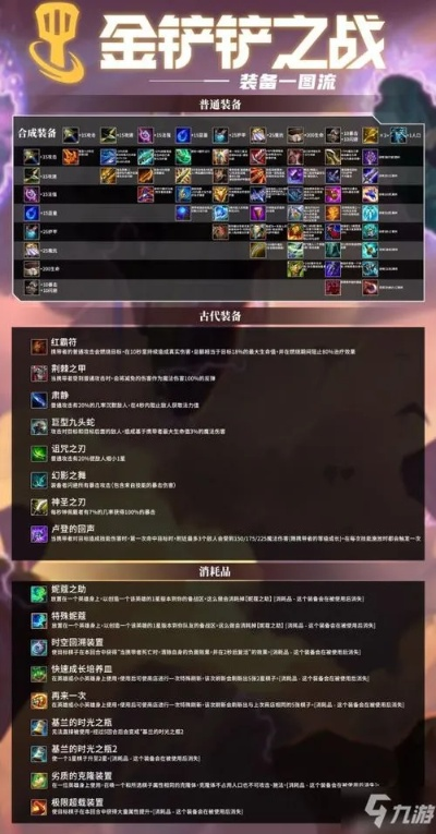 《金铲铲之战》S15新机制攻略：快速上手技巧揭秘