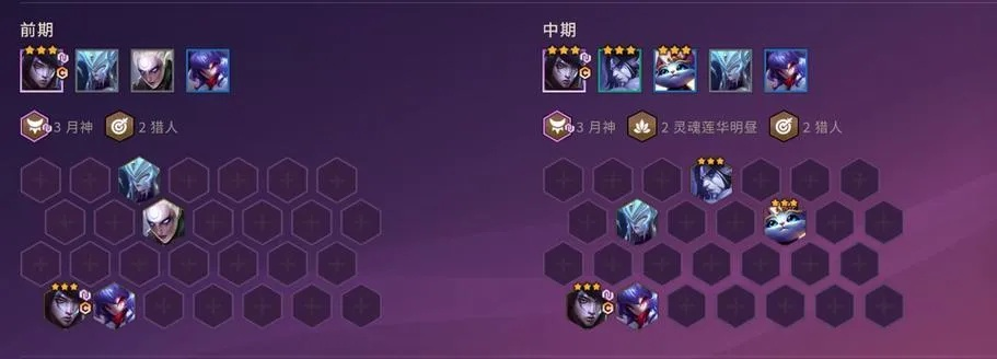 《金铲铲之战》S15新机制攻略：快速上手技巧揭秘
