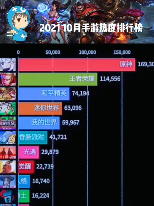 腾讯新王牌游戏，公测7月后热度飙升！韩援coser助燃展会圈粉无数