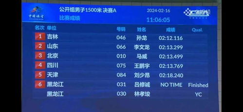 2025CUSGA大赛决赛名单揭晓！热门游戏项目等你来探秘