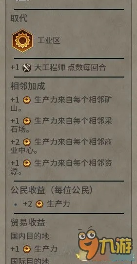 《文明6》领袖全面升级！独家MOD分享，打造最强文明帝国