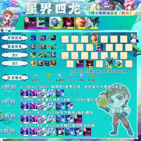 《金铲铲之战S7龙神之路全奖励揭秘：25层&100层奖励一览》
