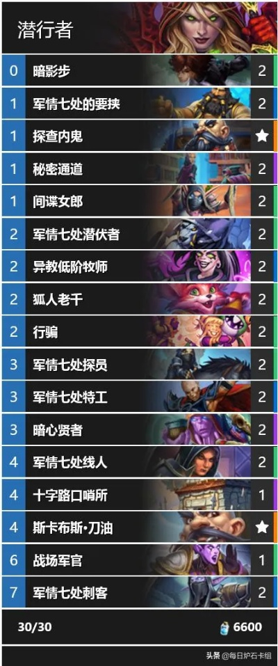 《炉石传说》火凤任务贼卡组攻略:高效构筑揭秘 《炉石传说》火凤任务贼卡组攻略:高效构筑揭秘