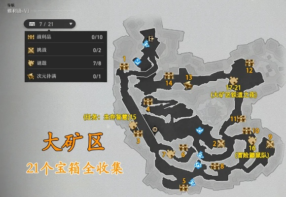 《崩坏星穹铁道》矿区宝藏速刷指南,战利品全搜罗! 《崩坏星穹铁道》矿区宝藏速刷指南,战利品全搜罗!