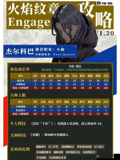 《火焰纹章结合锻造攻略:解锁角色最强潜能》 《火焰纹章结合锻造攻略:解锁角色最强潜能》