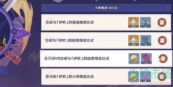 《原神》伊吹攻略：演武传心第一天高效打法揭秘
