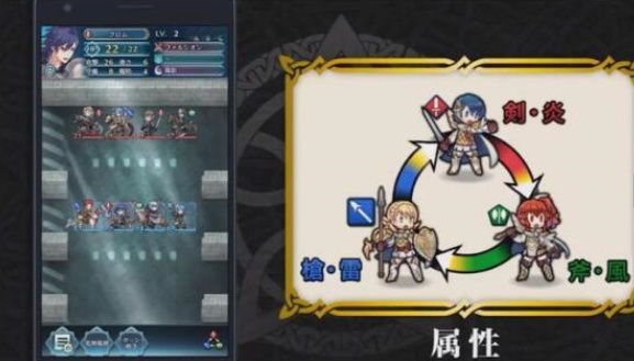 《火焰纹章结合》资源分配攻略：前期必看高胜率秘籍