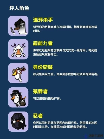 《鹅鸭杀》丧葬者玩法揭秘:掌握生死操控的艺术 《鹅鸭杀》丧葬者玩法揭秘:掌握生死操控的艺术