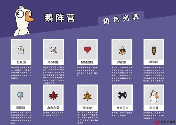 《鹅鸭杀》揭秘：游戏体验深度解析，究竟好不好玩？