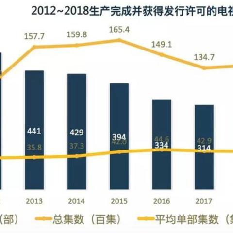 游戏广告新潮流：植入式广告来袭，收益翻倍揭秘！