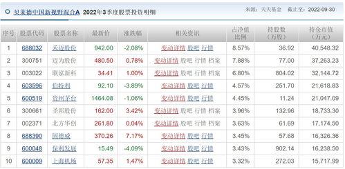 《咚奇刚：蕉力全开》评分曝光！外媒评分揭秘，超越马里奥！