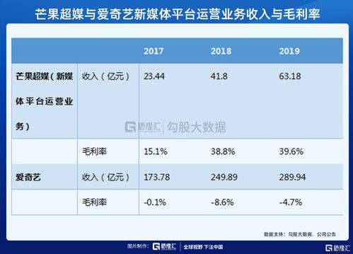 《咚奇刚：蕉力全开》评分曝光！外媒评分揭秘，超越马里奥！