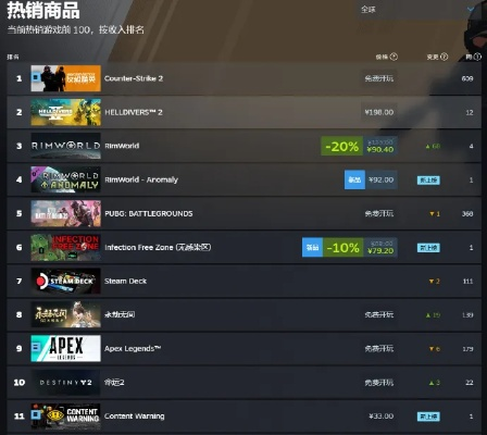 《瑞典游戏盛宴:80款精品大促,尽在Steam》 《瑞典游戏盛宴:80款精品大促,尽在Steam》