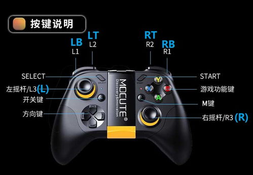 Switch 2魔改GC手柄底座众筹热启：完美兼容，畅玩新高度