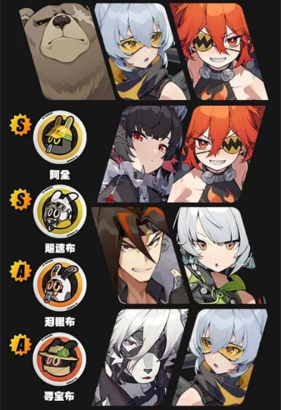《绝区零》雅柚苍毕业配置攻略，新手必学技巧揭秘