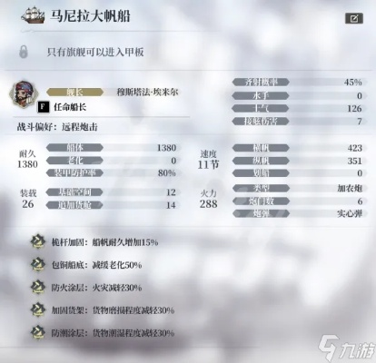 《风帆纪元》玛佳丽塔好感度飙升攻略!🌟 《风帆纪元》玛佳丽塔好感度飙升攻略!🌟