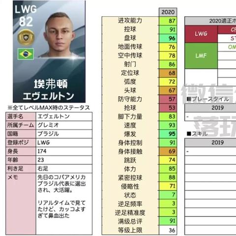 《PES2017》实况足球十大神进球！第五期精彩集锦抢先看