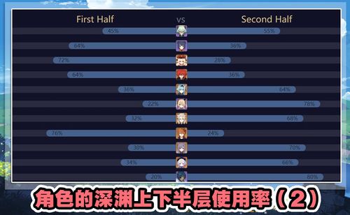 《原神》5.8兑换码大揭秘！原石轻松到手攻略汇总