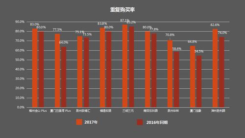 《FBC：Firebreak》官方救星！口碑逆袭路线大揭秘