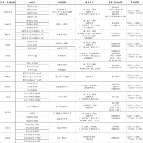 《绝区零》星见雅2.1版攻略：高效培养技巧解析