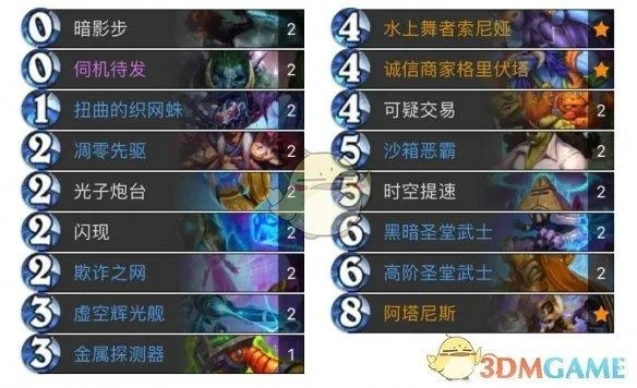 《炉石传说》星灵贼卡组攻略：打造无敌阵容秘籍