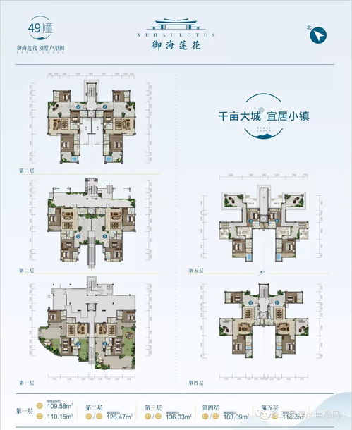 《夺宝奇兵》开发商利润揭秘：仅6%的惊人真相！