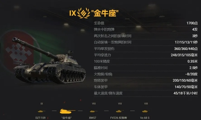 《坦克世界》450战争债券开售！经典“钢铁熔岩”图鉴重温老国服辉煌