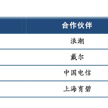育碧CEO发声：游戏暴力浪潮难持久！