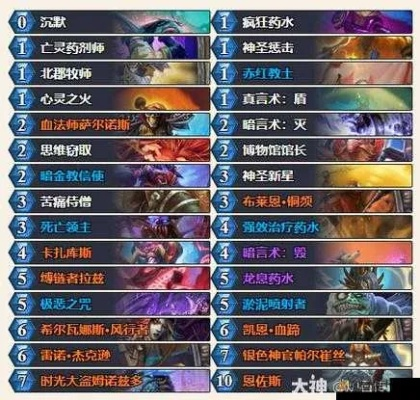 《炉石传说》娱乐地沟油牧卡组速成攻略！3分钟学会任务牧