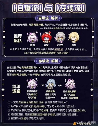 《崩坏：星穹铁道》白厄遐蝶挂机攻略，轻松升级！