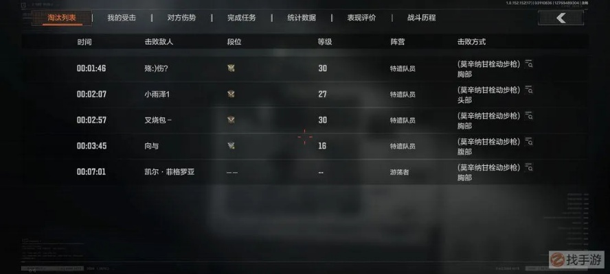 《暗区突围》升级攻略：解锁无限武装新境界