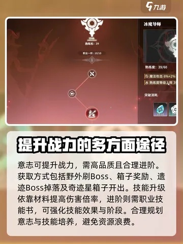 《星痕共鸣》战力飙升秘籍：快速提升攻略揭秘