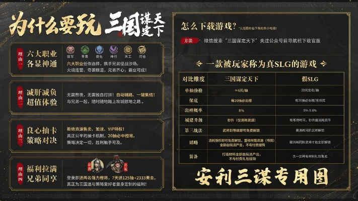 三谋新区开荒攻略：白皮书教你S1白皮书打架技巧