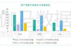 游戏力大揭秘：脑科学&心理学双重提升智力新视角