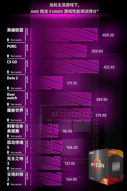 《明末渊虚之羽》闪退解决攻略!告别卡顿,畅玩无忧 《明末渊虚之羽》闪退解决攻略!告别卡顿,畅玩无忧