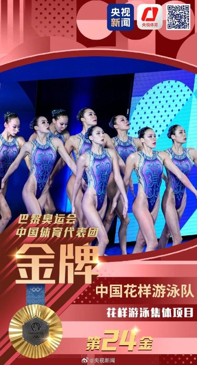 花游冠军荣耀！黑神话“悟空”配乐助中国队夺冠