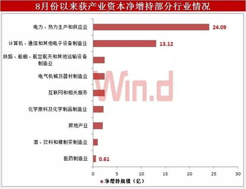 《小高赚麻了！FS社财报大增51.5%，揭秘游戏行业新动向》