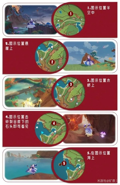 《原神5.8火神瞳攻略：度假村位置揭秘，轻松获取全收集》